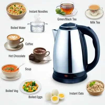 Electric Kettle 753 – shown in use